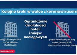 Kolejne kroki w walce z koronawirusem – w sklepie mniej osób, ograniczenia w poruszaniu nieletnich, a parki, plaże zamknięte